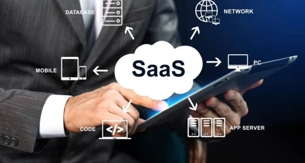Cloud Solution/cloud Computing