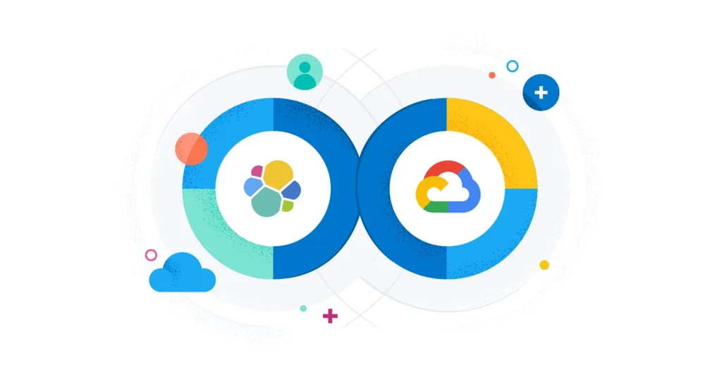 Architecture of Google Cloud Dataflow 1