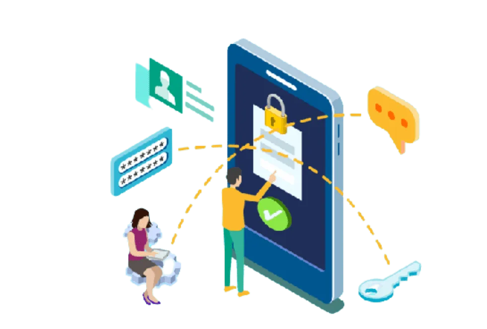 Authentication