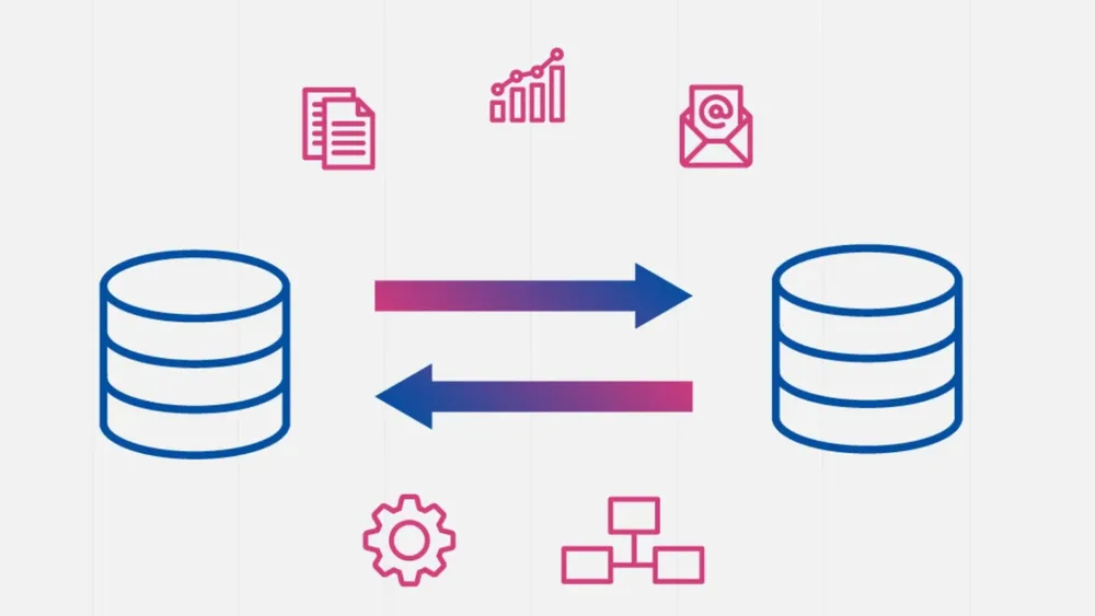 Data Migration