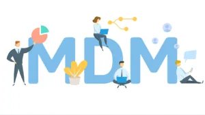 Zoho Workplace Mobile Device Management