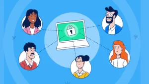 Zoho Workplace User Access Control