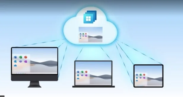 Desktop vs. Web vs. Mobile Apps 2 Desktop Applications The Foundation of Microsoft 365