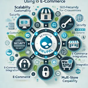 Drupal Web Development in Bangalore 4 Drupal for E commerce Unlocking New Possibilities