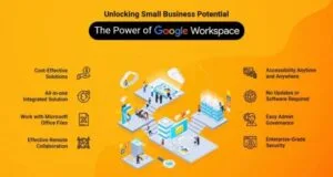 google workspace