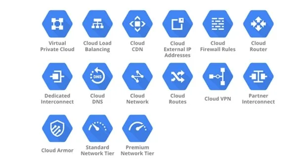 GCP Virtual Private Cloud (VPC) Setup 3 EchoPx 2023 11 28T135127.825