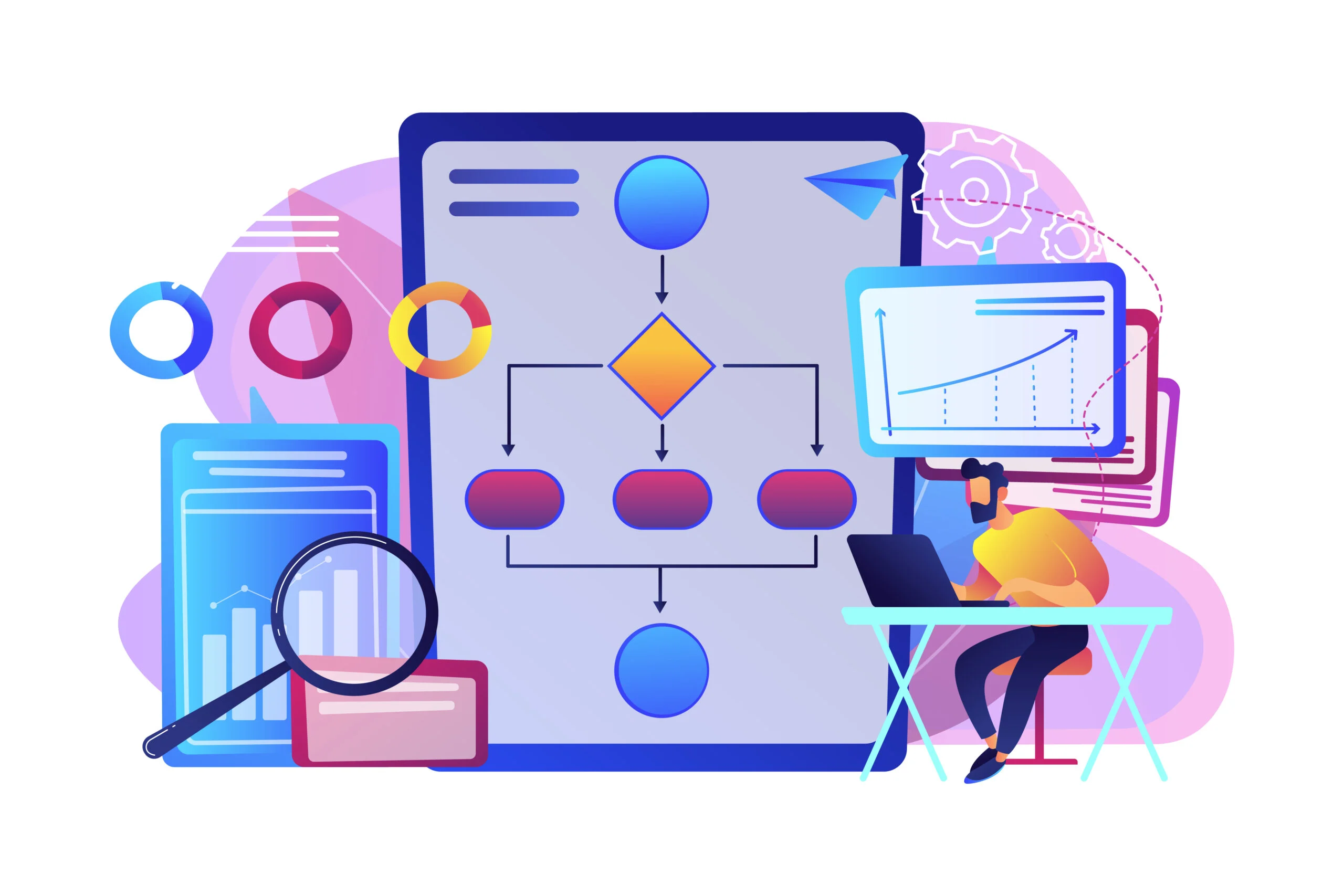 GCP Cloud Composer for Workflow Orchestration 5 Evolving Trends in Workflow Orchestration