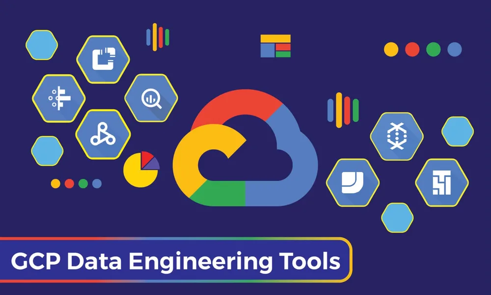 Data Analytics with GCP