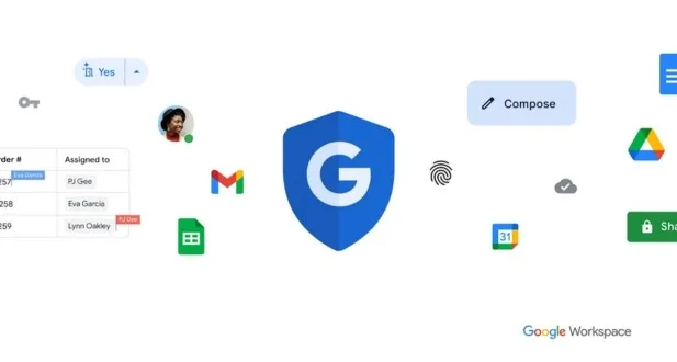 Google Workspace Compliance 2 Google Workspace 1 1