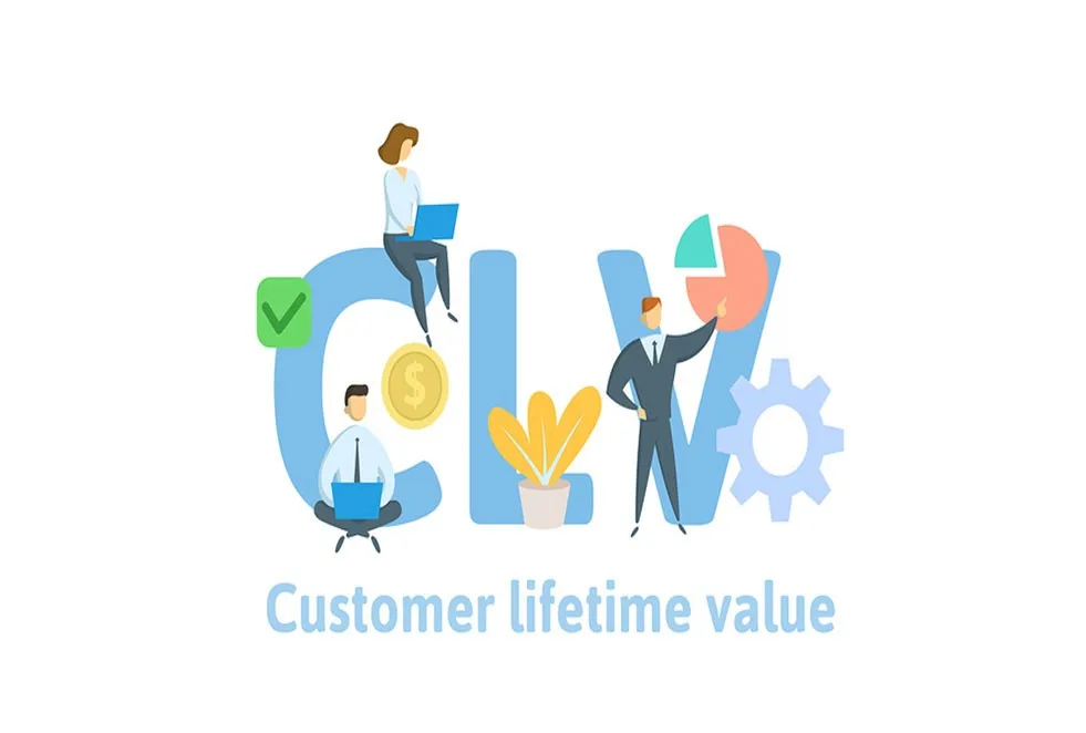 Increases-the-client’s-lifetime-value Increases-the-client’s-lifetime-value