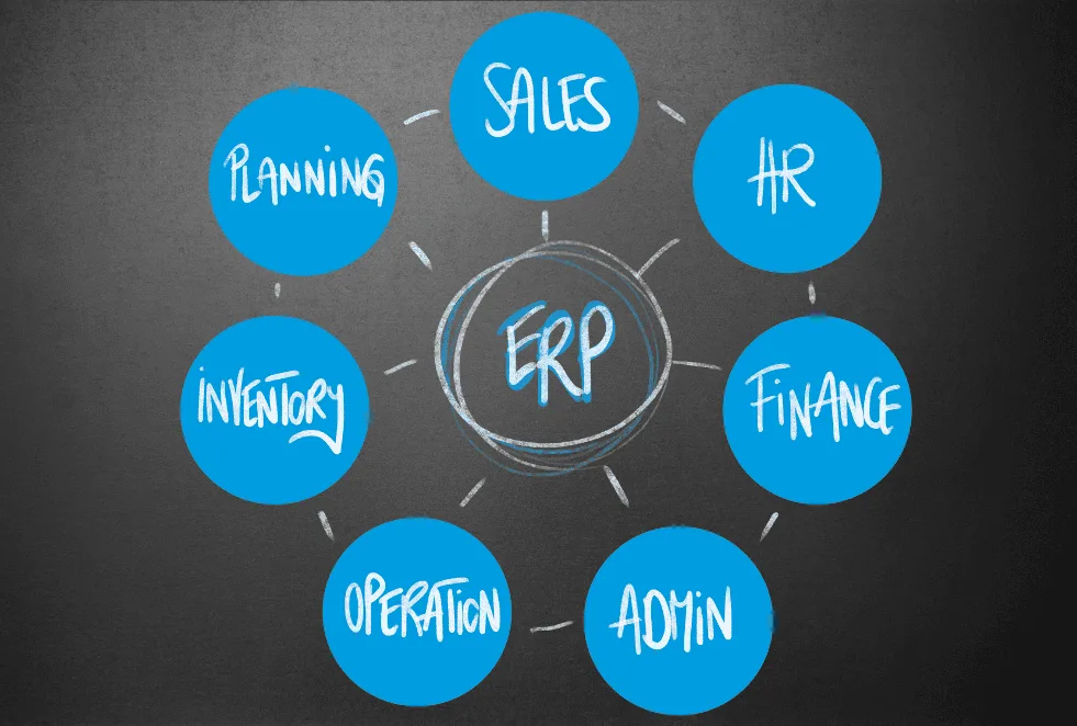 Integration of ERP