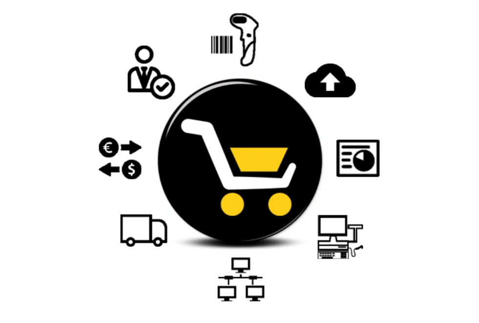 Management of Orders