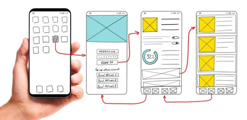 Mobile-Friendly Interface