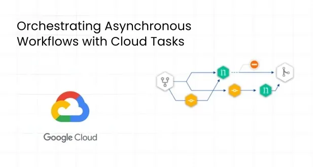 GCP Cloud Tasks for Asynchronous Workflows 3 Orchestrating Asynchronous Workflows with Cloud Tasks