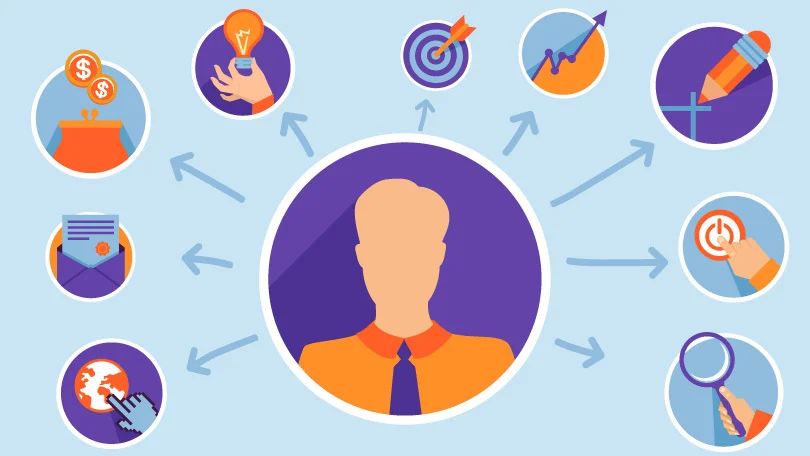 Packages & Memberships Management