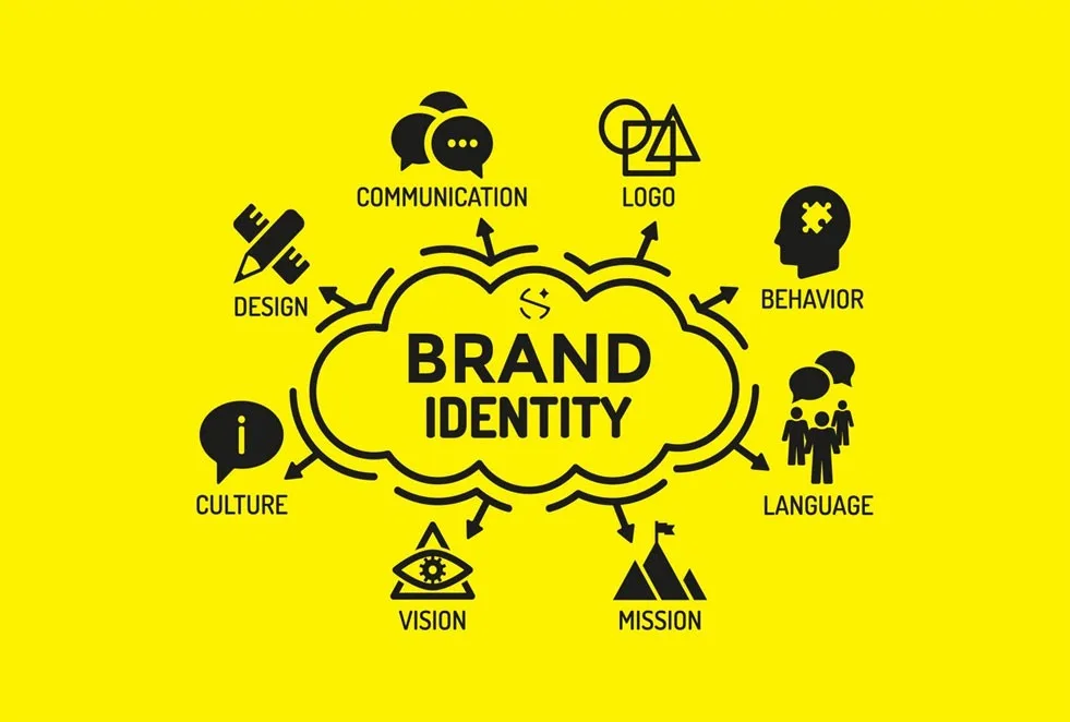 Brand
