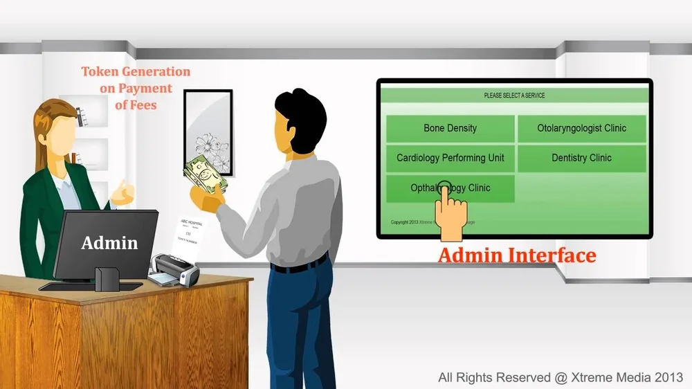 Queue Management System 2 Queue Management System-1