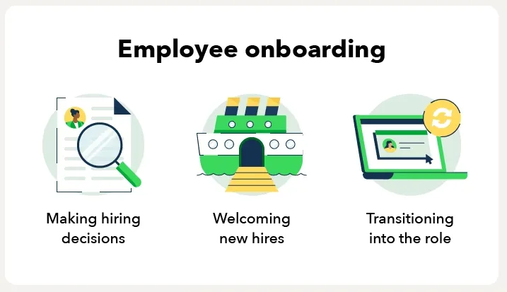 QuickBooks Onboarding Process