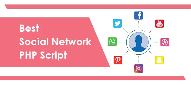 SOCIAL MEDIA POSTS PHP