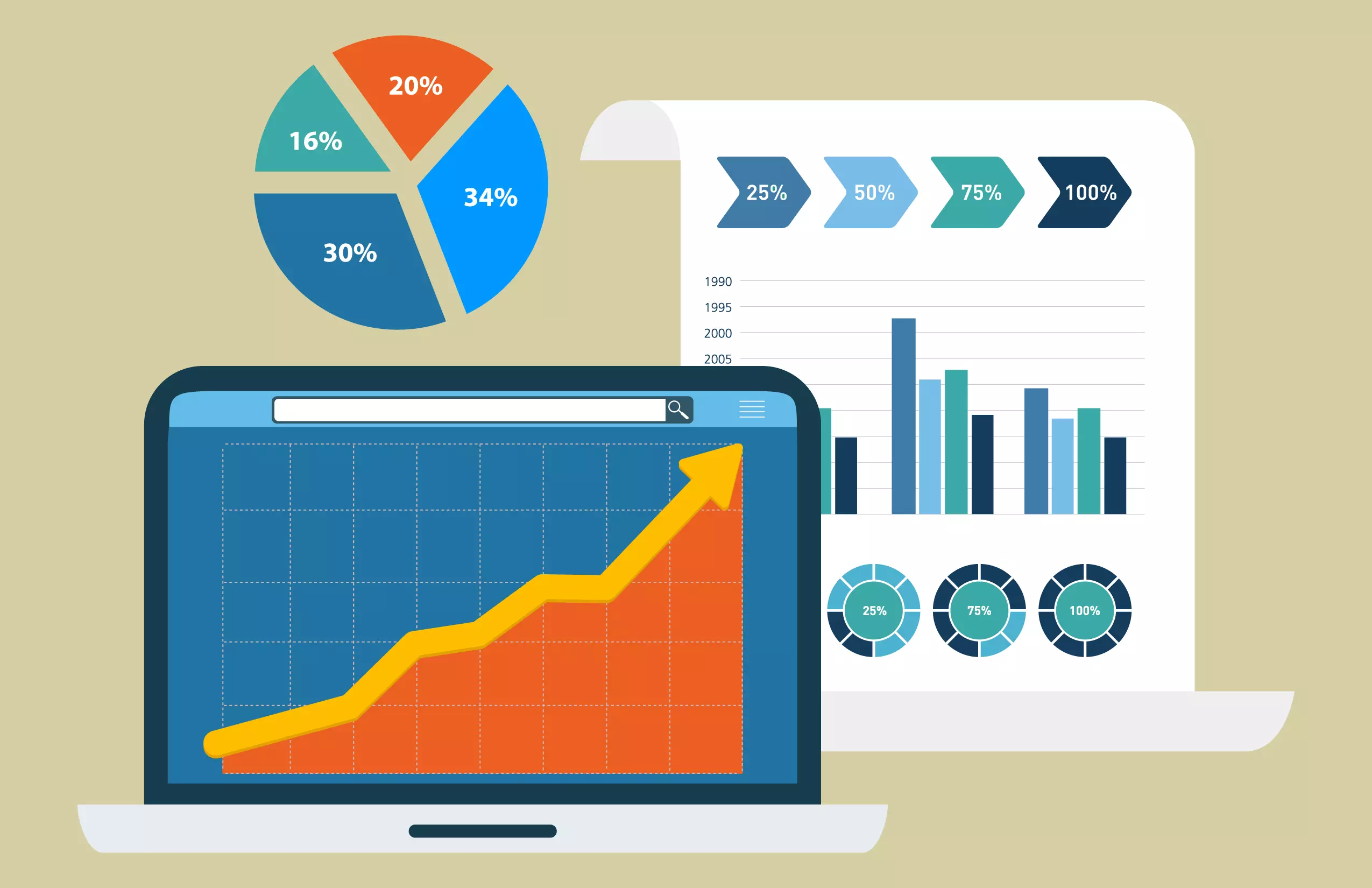 Sales Report