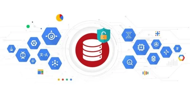 GCP Cloud Asset Inventory Management 4 Security and Compliance Considerations 2