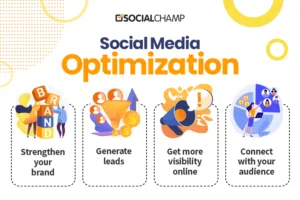 social media optimization
