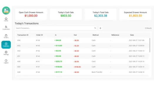 Statistics Menu