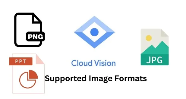 GCP Cloud Vision AI 3 Supported Image Formats