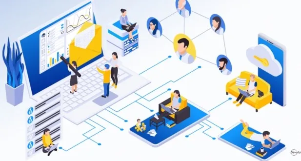 Zoho Workplace Remote Work Solutions 2 The Shifting Landscape Rise of Remote Work
