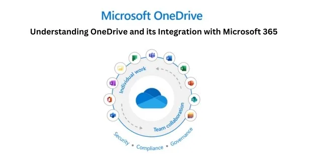 OneDrive: Microsoft 365 Cloud Storage for Your Business 2 Understanding OneDrive and its Integration with Microsoft 365