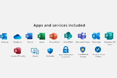 apps services