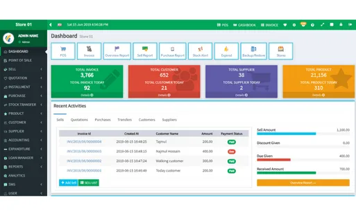 gGoogle Workspace Audit and Optimization 55