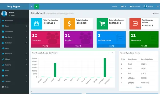 e-commerce with POS for single & multiple locations 3 gGoogle Workspace Audit and Optimization 58