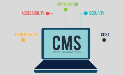 Business website cms developers in bangalore 3 gGoogle Workspace Audit and Optimization 89