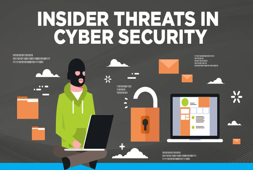 insider-threats