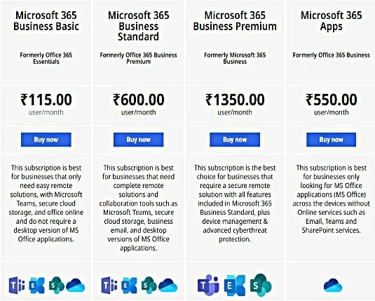 microsoft price