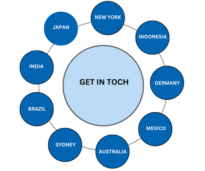 Echopx Website Design - Your Trustworthy Digital Services Company 19 Website Maintenance Services in Bangalore