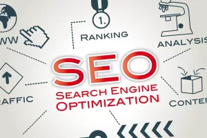 Search Engine Optimization (SEO)