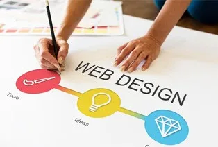 website design