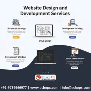 Website Design and Development Services