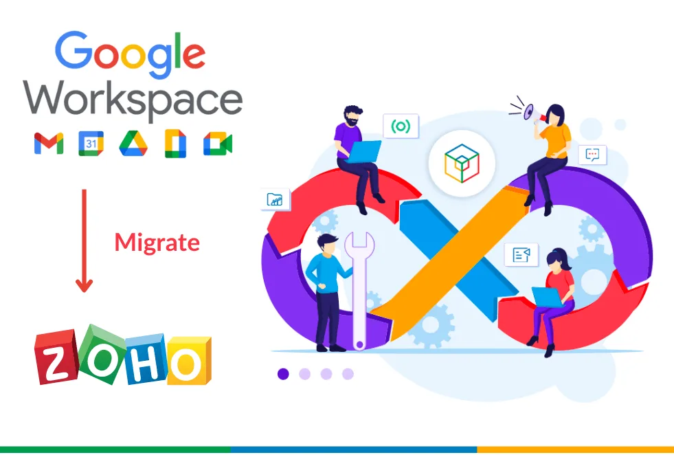 zoho- Communications