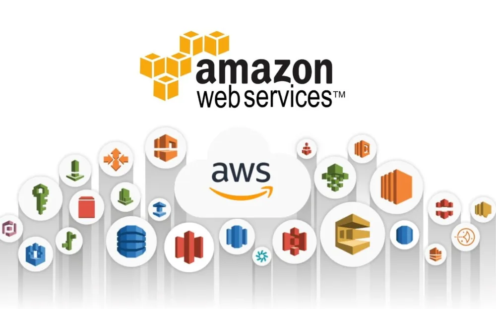 AWS services
