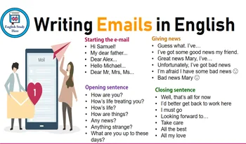 Content Writing.4