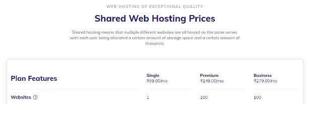 hosting 1