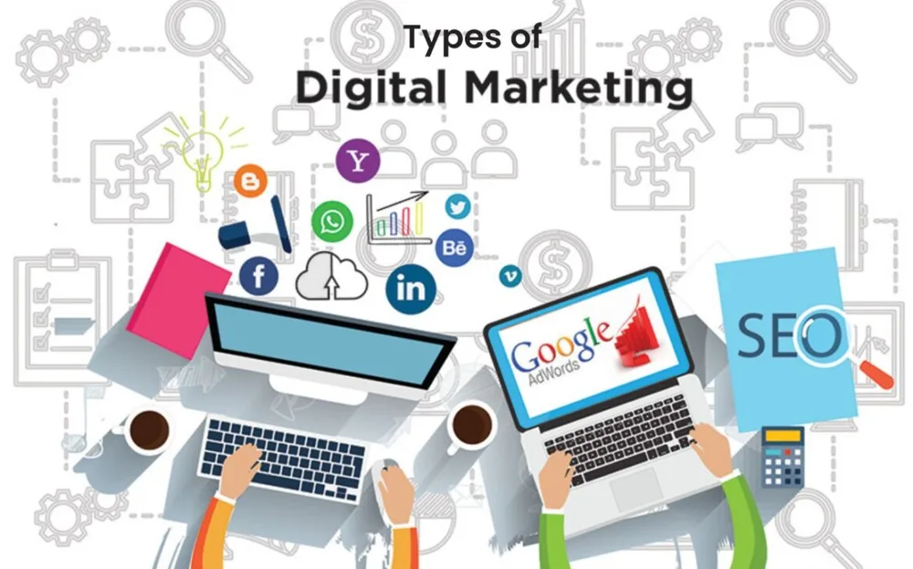 The Importance Of Video Optimization In Digital Marketing