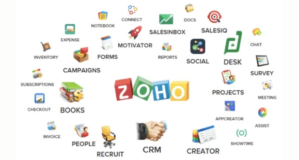 Zoho Email services