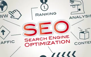 Search Engine Optimization (SEO)