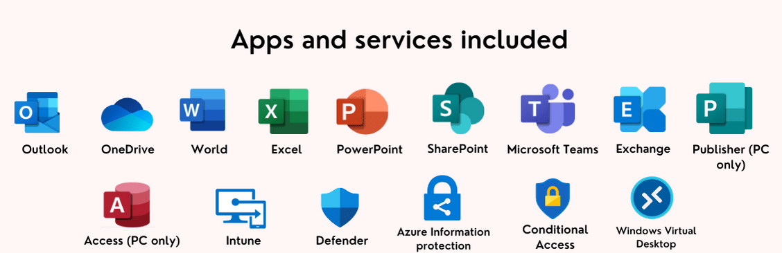 Microsoft 365 Products, Apps, and Services