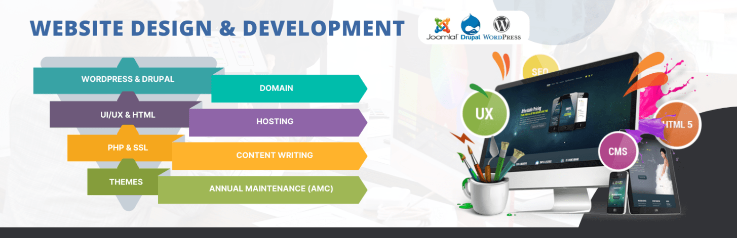 Website development in bangalore