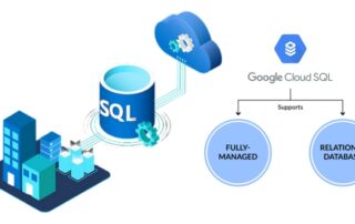 Cloud SQL Database Management